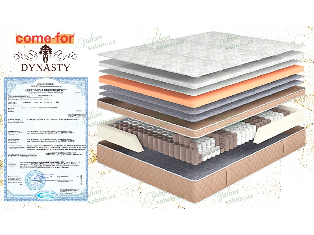 Ортопедический матрас Стюарт Роял Ортопедический матрас Стюарт Роял