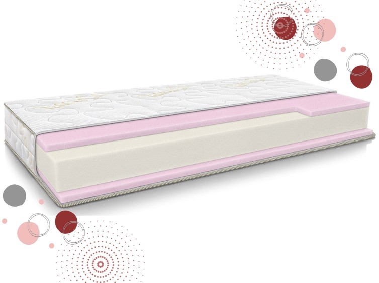 Ортопедичний матрац Take&Go Big Roll 1