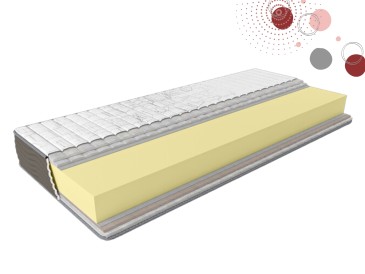 Ортопедический матрас Take&Go Slim Roll