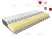 Ортопедичний матрац Take&Go Slim Roll 10