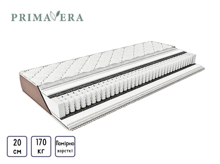 Дерев'яне ліжко Річард з шухлядами 4 