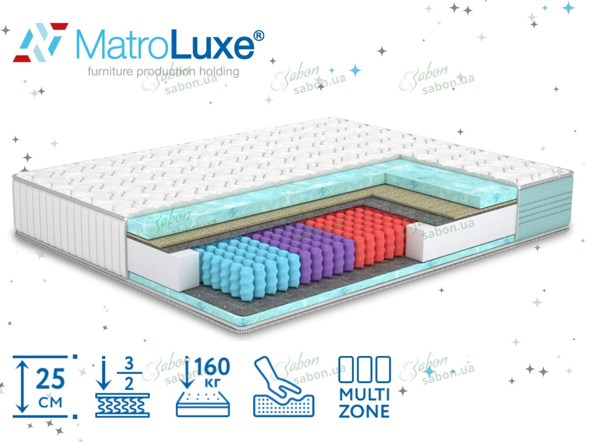 Ортопедичний матрац Trends Ортопедичний матрац Trends