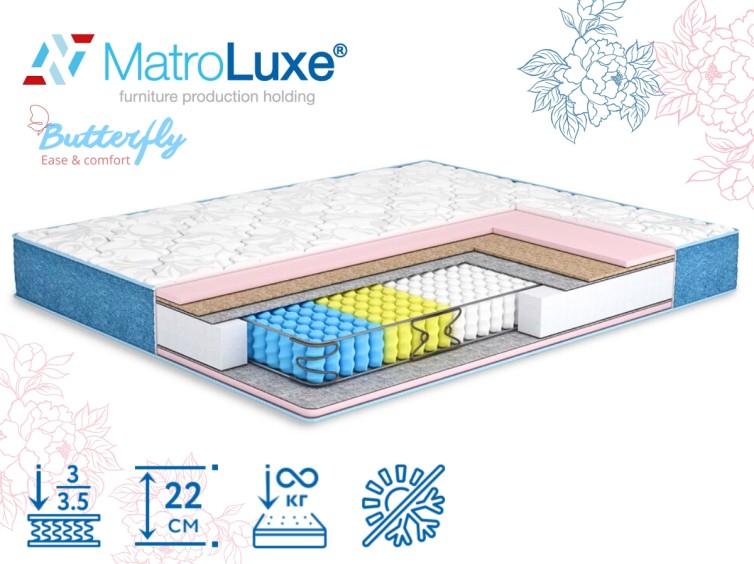 Ортопедичний матрац Azalia 1