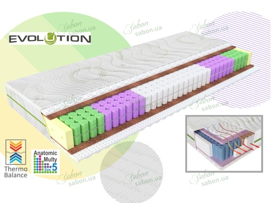 Ортопедичний матрац Evolution Magic 1
