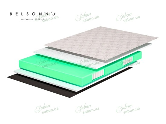 Ортопедичний матрац Belsonno Nero II 3 