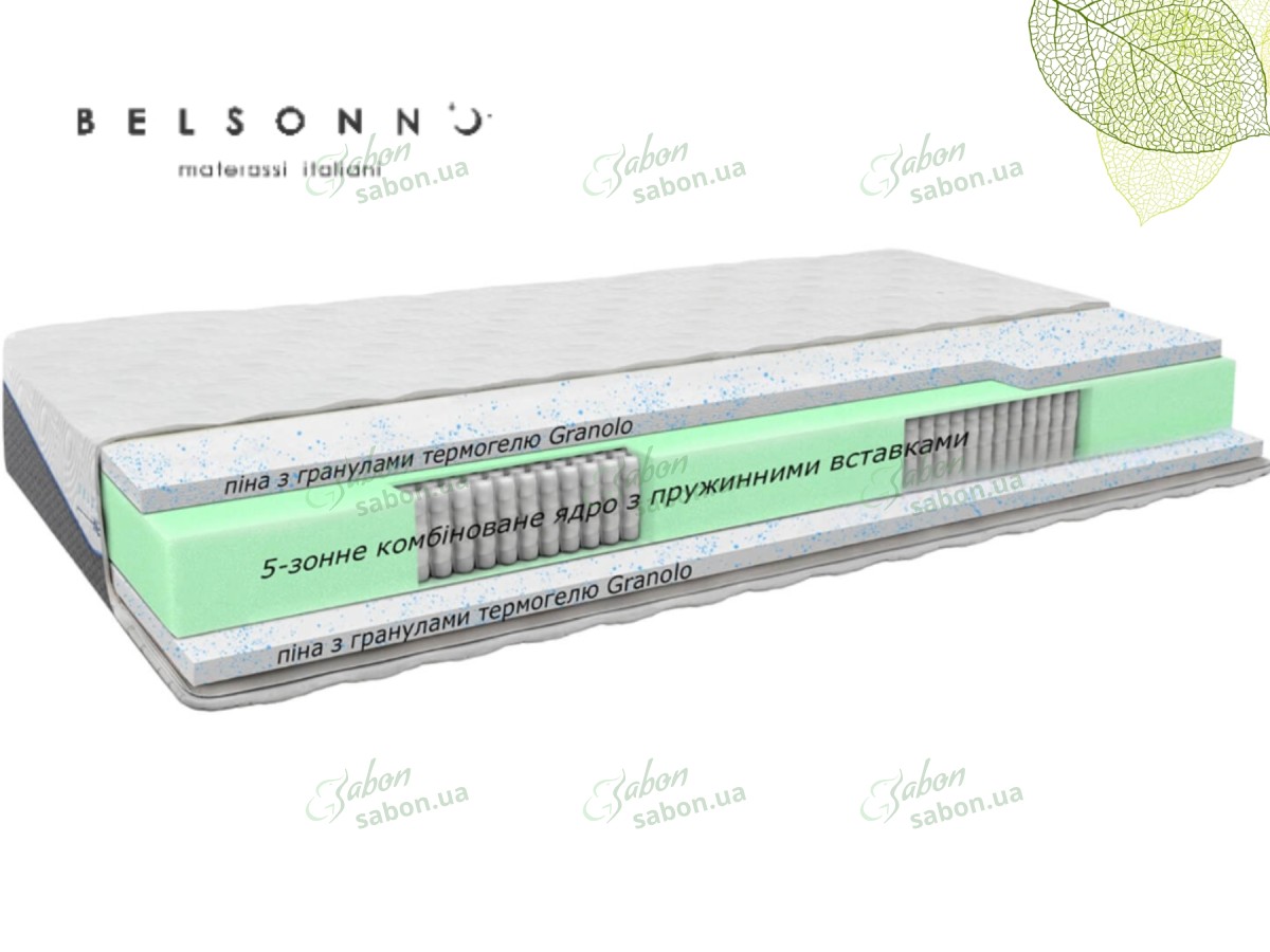 Ортопедический матрас Belsonno Nero II Ортопедический матрас Belsonno Nero II