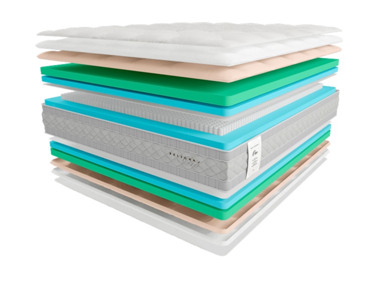 Ортопедический матрас Belsonno Oro 5 