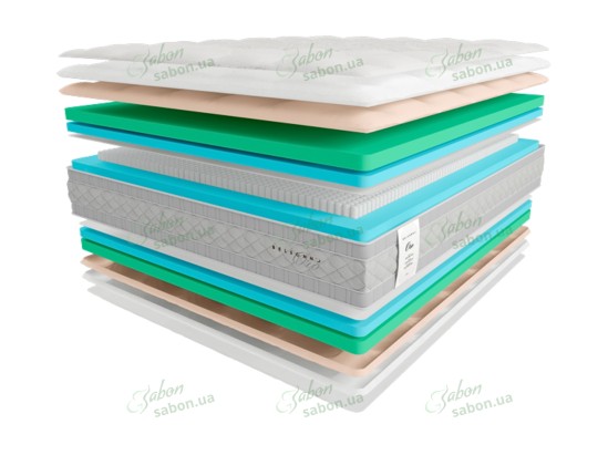 Ортопедичний матрац Belsonno Oro 5 