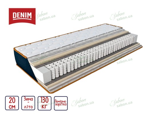 Ортопедический матрас Levi Denim 1