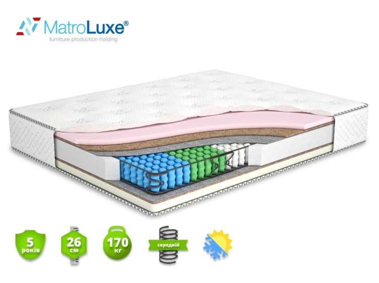 Ортопедичний матрац Sun 1