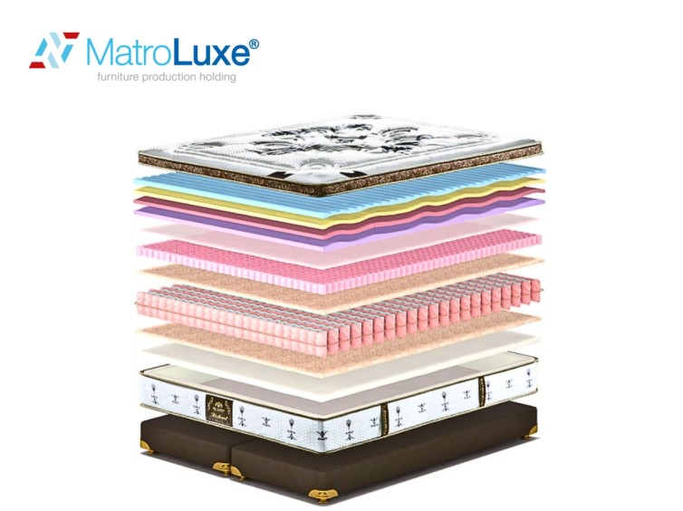 Ортопедичний матрац Lorenzo/Лоренцо 3 