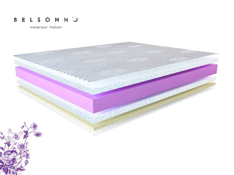 Ортопедичний матрац Belsonno Verde III 3 