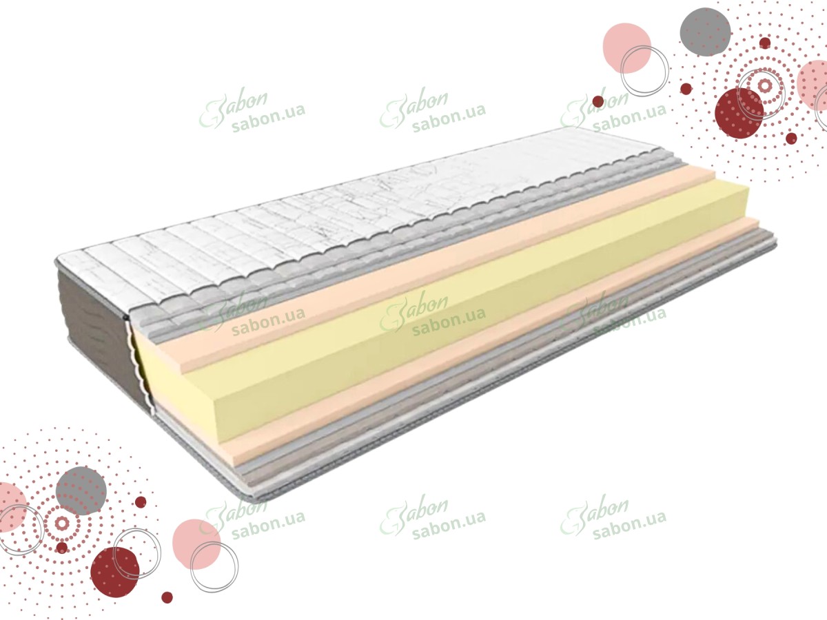 Ортопедичний матрац Soft Roll Ортопедичний матрац Soft Roll