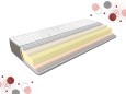 Ортопедический матрас Relax Roll