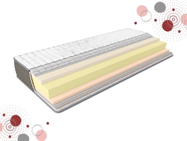 Ортопедичний матрац Relax Roll