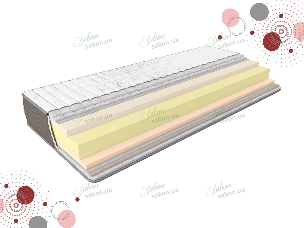 Ортопедический матрас Relax Roll Ортопедический матрас Relax Roll