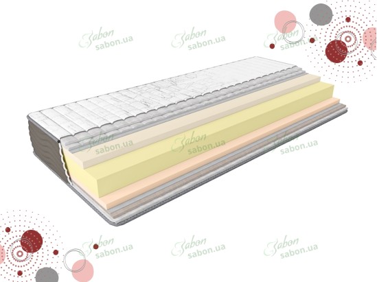 Ортопедический матрас Relax Roll 1