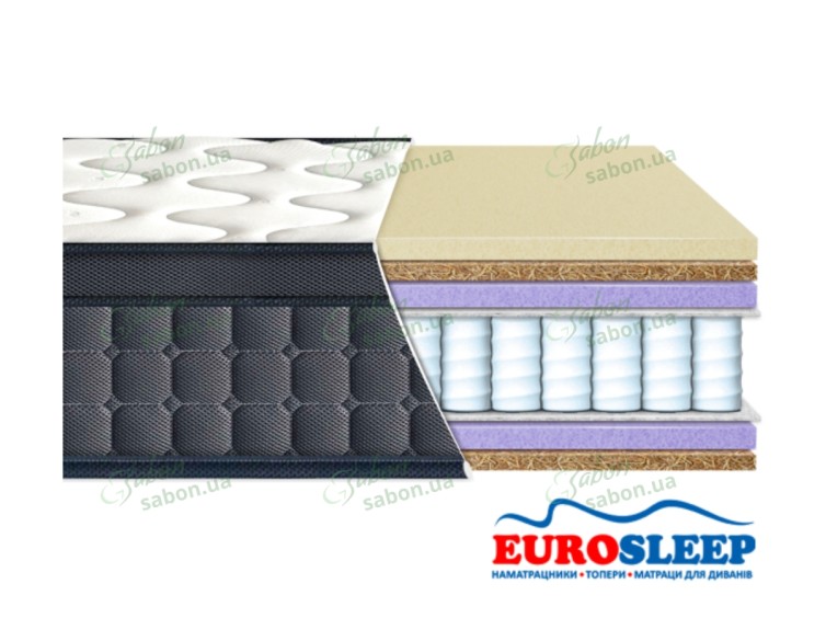 Ортопедичний матрац LATEX-COCOS 2 