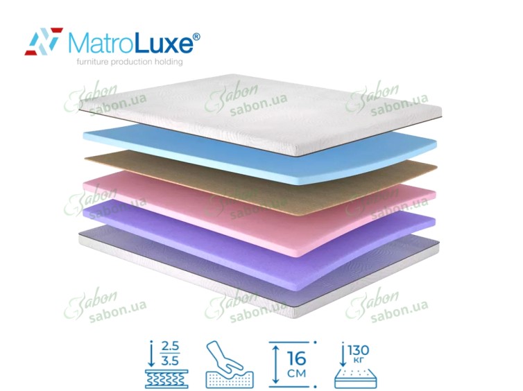 Ортопедический матрас Harmony/Гармония 1